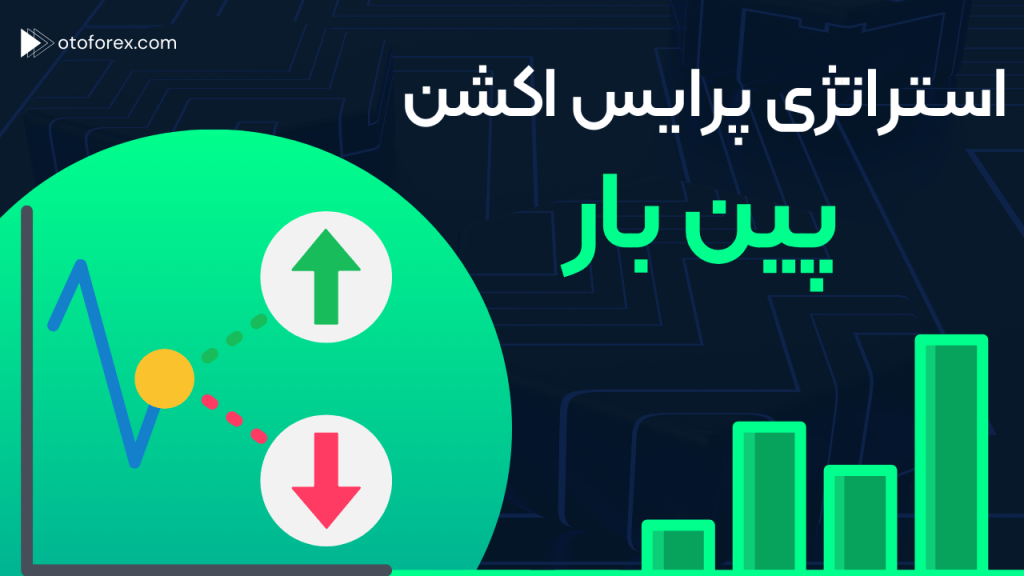 استراتژی پرایس اکشن پین بار